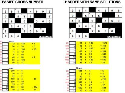 Numerical KS3 KS4 Cross Number Puzzle Generator, Super Popular, Infinite Questions and Answers