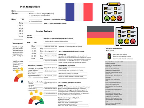 Free time - Hobbies & Timeframes (French & German) – Assessment, Mark Scheme & Self Assessment