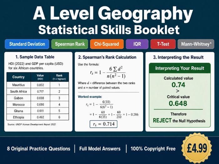 A Level Geography — Statistical Skills Booklet | 100% Original Questions | Edexcel Paper 3 & NEA
