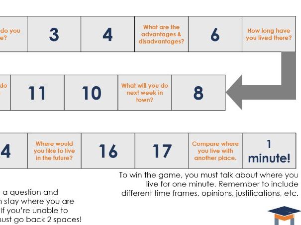 Any language - Speaking board game - Where you live