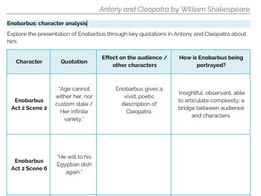 Antony and Cleopatra Character Analysis: Enobarbus