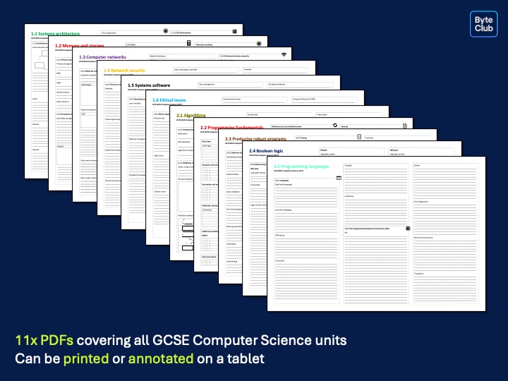 Computer Science Knowledge Retrievers OCR GCSE J277
