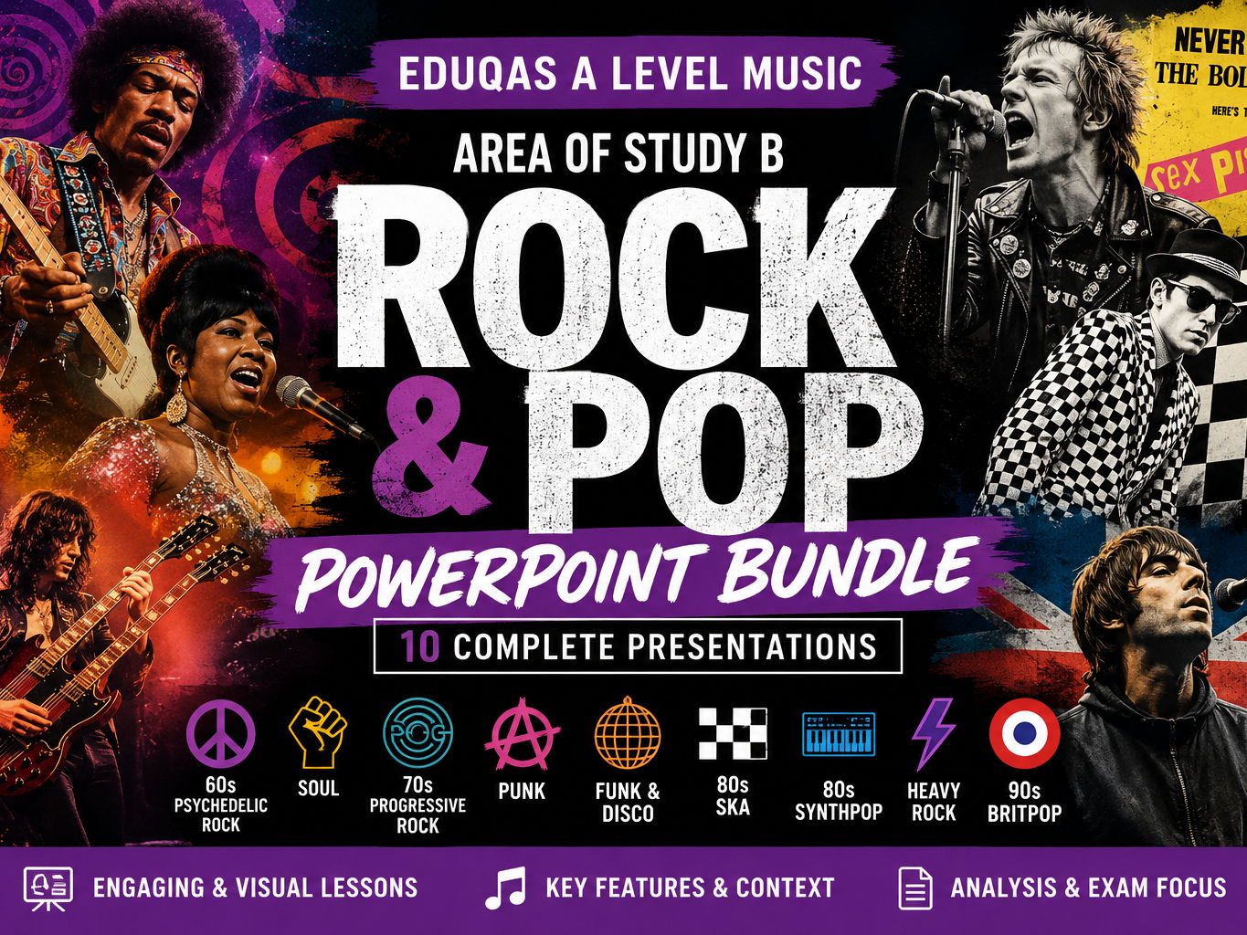 Eduqas A level Music AoS B: Rock & Pop (1960-2000)