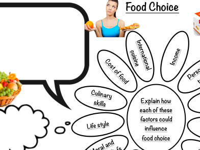 Food preparation and Nutrition theory revision sheets