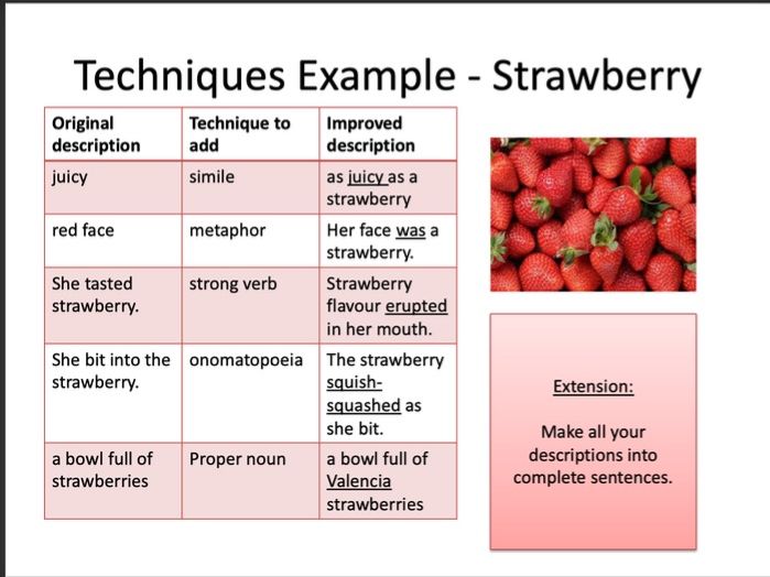 GCSE Creative Writing / Descriptive Techniques Revision Lesson / Paper 1 or Component 1