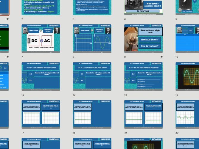 AQA GCSE Physics P5 P5.1-Alternating current | + Free AI Long-Answer Marking