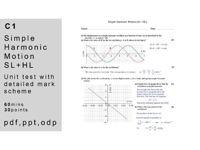 IB physics: C.1 - Simple Harmonic Motion (SL+HL). Unit Test.