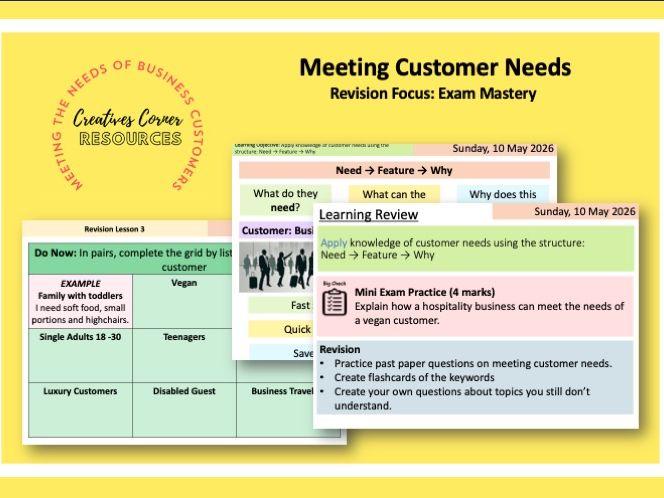 WJEC Hospitality & Catering Unit 1 – Meeting Customer Needs Revision Lesson 4: Exam Mastery