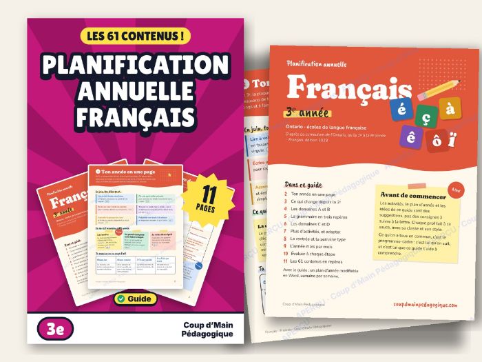French Year Long Plan Grade 3 Ontario Language Arts | Planification Français 3e