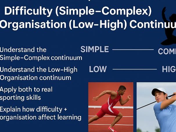A-Level PE – Skill Acquisition: Lesson 4  Difficulty & Organisation Continuums