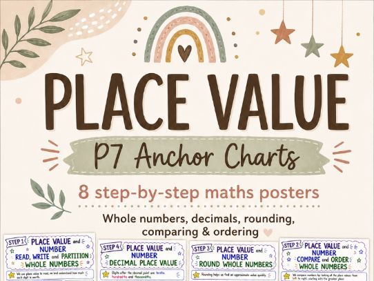 Place Value P7 Anchor Chart