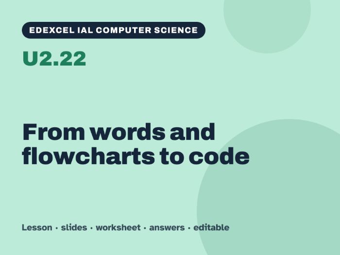 Edexcel IAL Computer Science – U2.22 From words and flowcharts to code – Lesson & Worksheet