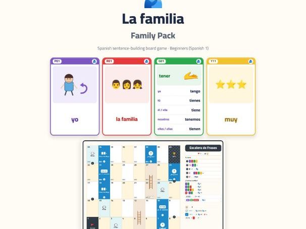 Spanish Family Sentence-Building Game