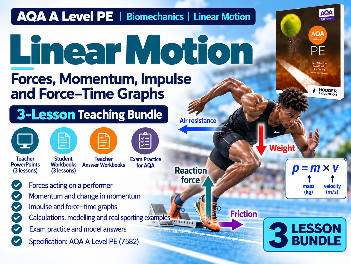 AQA A Level PE Biomechanics – Linear Motion: 3-Lesson Complete Teaching Bundle