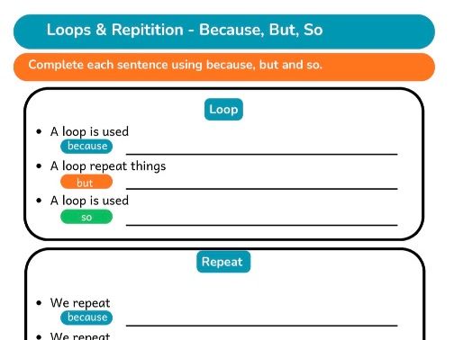 KS1 Computing — Loops & Repetition BBS Pack