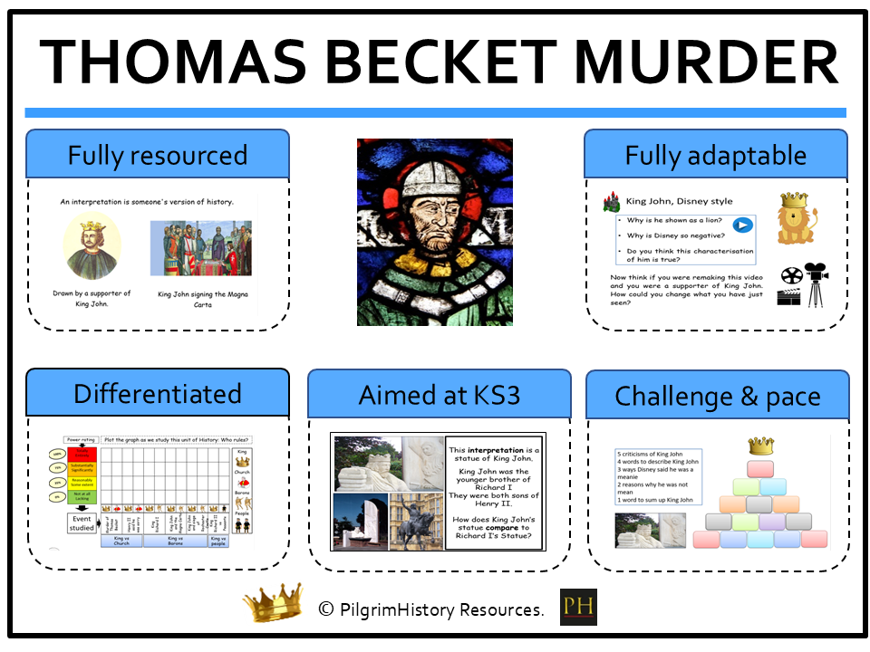 KS3 History: The Murder of Thomas Becket – Who Was to Blame?