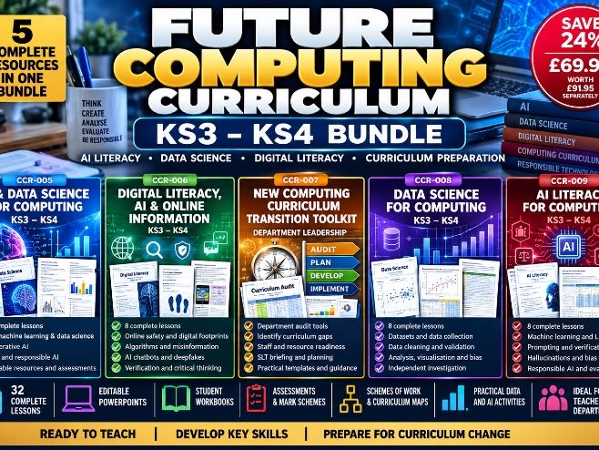 Future Computing Curriculum KS3–KS4 Bundle