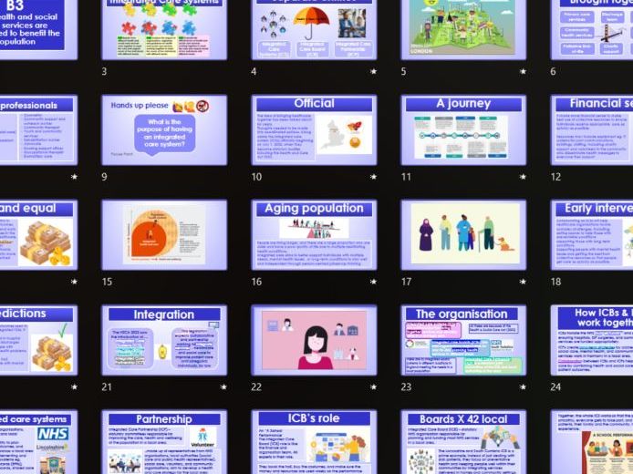 AAQ BTEC Health & Social Care Unit 3 Principles B3 Integrated care systems