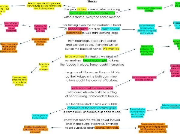 Kayo Chingonyi Poetry: Waves