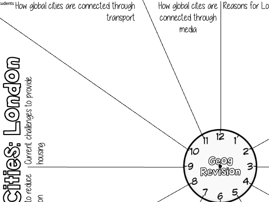 GCSE Revision Clocks Eduqas A Theme 2