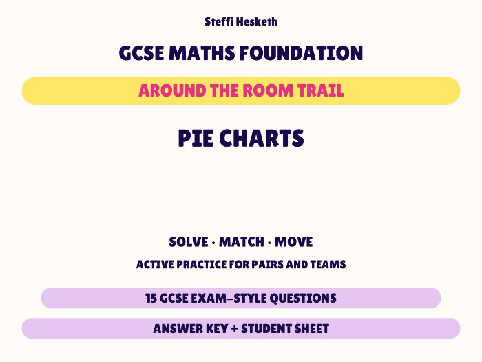 GCSE Foundation Maths Pie Charts | Around the Room Trail