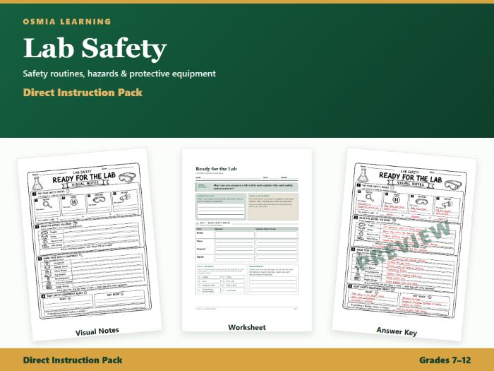 Lab Safety | Direct Instruction