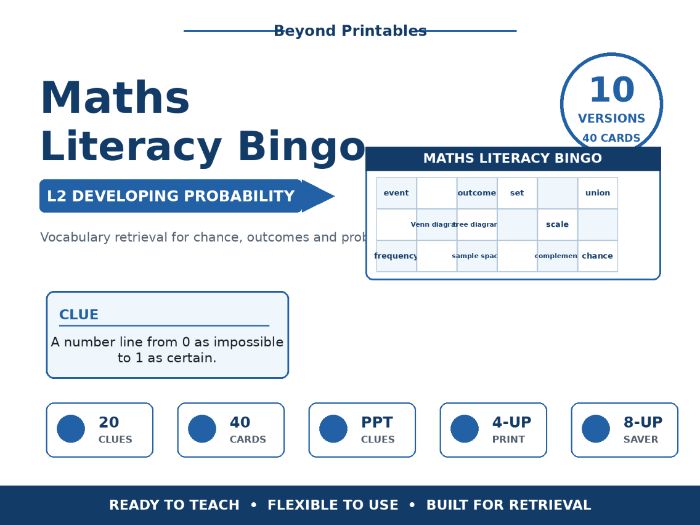 Maths Literacy Bingo: L2 Developing Probability | 10 Versions | PPT Clues + 40 Cards
