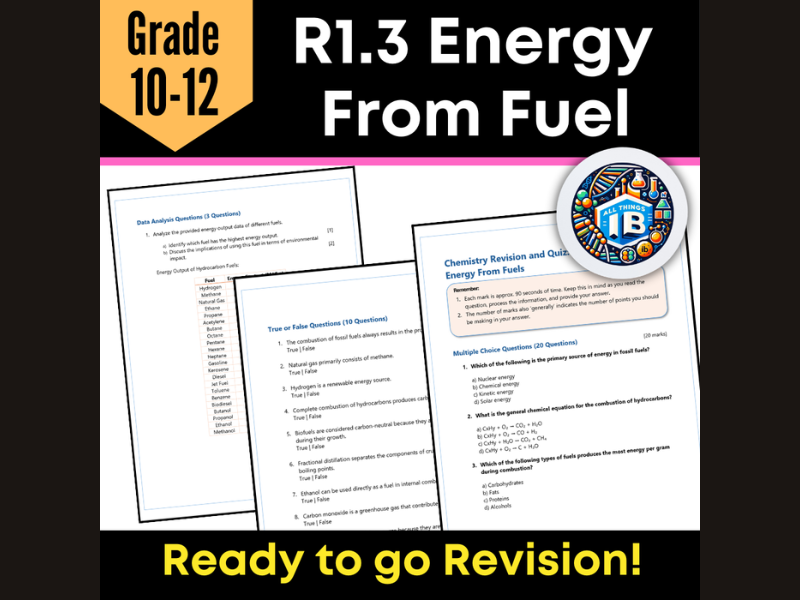IB DP Chemistry R1.3: Energy from Fuels Revision Practice 2026