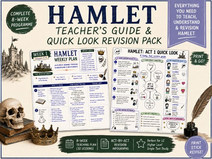 Hamlet Teacher’s Guide & Act-by-Act Quick Look Revision Pack