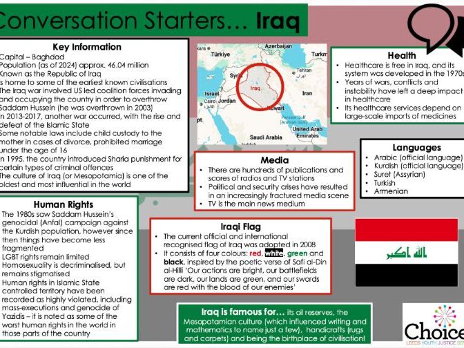 Fact Sheet – Iraq - Conversation Starters - Key Information