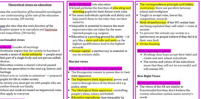 AQA A Level Sociology revision plans: Education