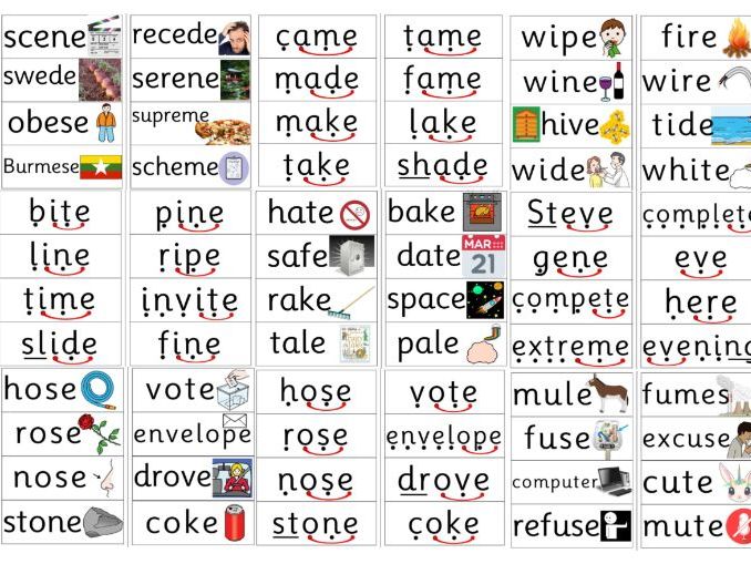 what-is-a-split-digraph-answered-twinkl-teaching-wiki