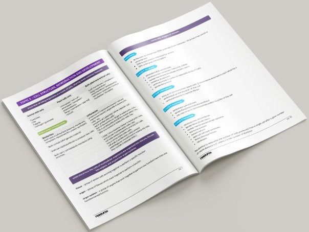 Edexcel A-Level Biology Unit 2 Complete Revision Notes