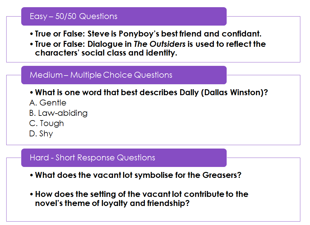 10 English – The Outsiders Novel Study – End of term quiz | Teaching ...
