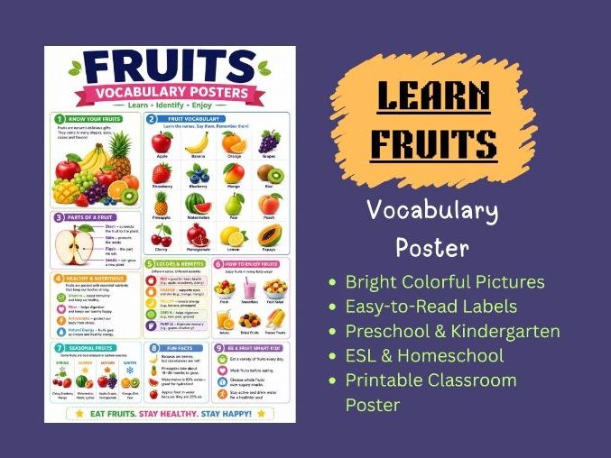 Fruits Vocabulary Poster | Printable Fruit Names with Pictures Chart for Kids | Preschool, Kindergar