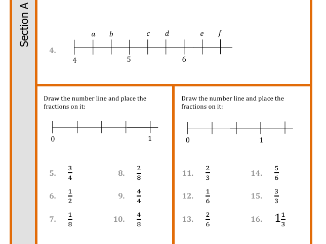 Fractions on a Number Line
