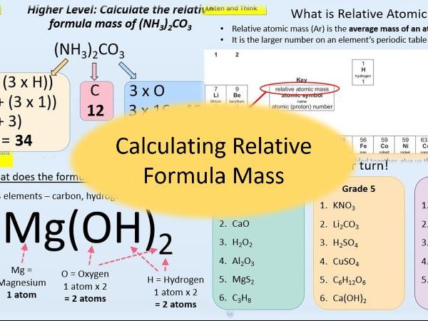 Calculating Relative Formula Mass