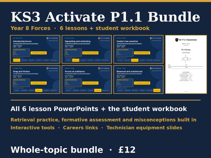KS3 Activate P1.1 Forces Complete Topic Bundle