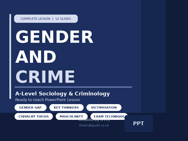 Gender & Crime | Complete A-Level Lesson