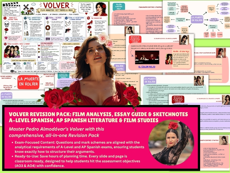VOLVER A‑Level Spanish Essay Questions & Theme Analysis | AP Spanish Literature Revision Resource