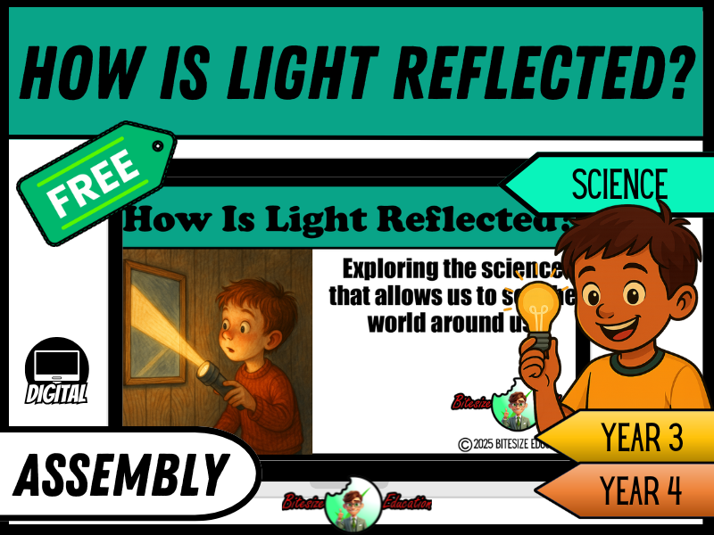 How Is Light Reflected? | Assembly Presentation | Year 3/4