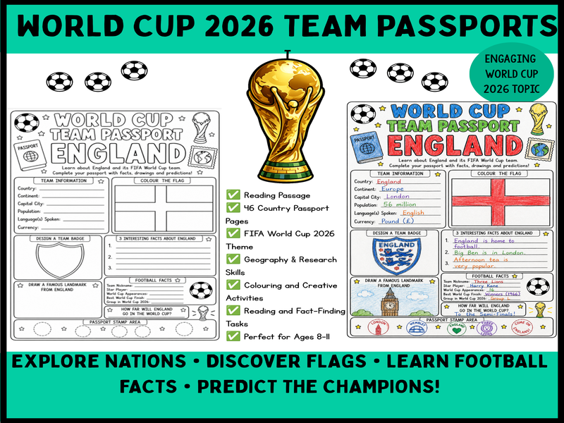 World Cup Team Passports | 46 Country Research Worksheets