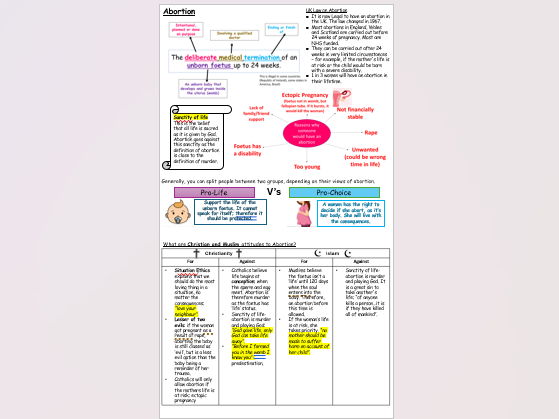 Religion & Life Theme B Revision Guide AQA GCSE Paper 2