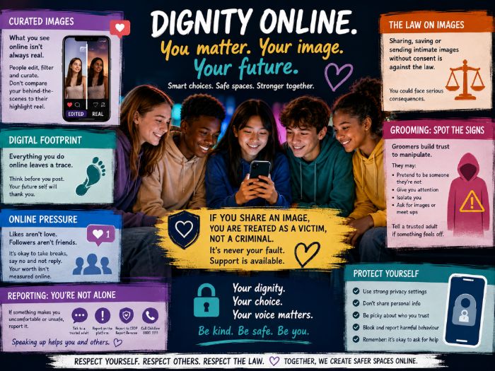 Catholic RSHE Y8: Living in a Digital World | Online Safety