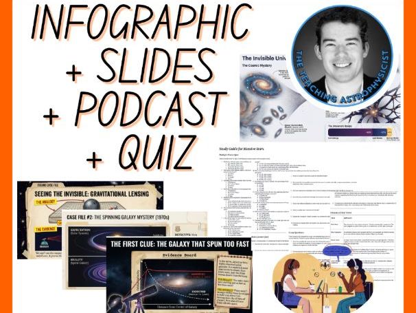 Dark Matter | Infographic + Slides + Podcast + Quiz Space Science Set