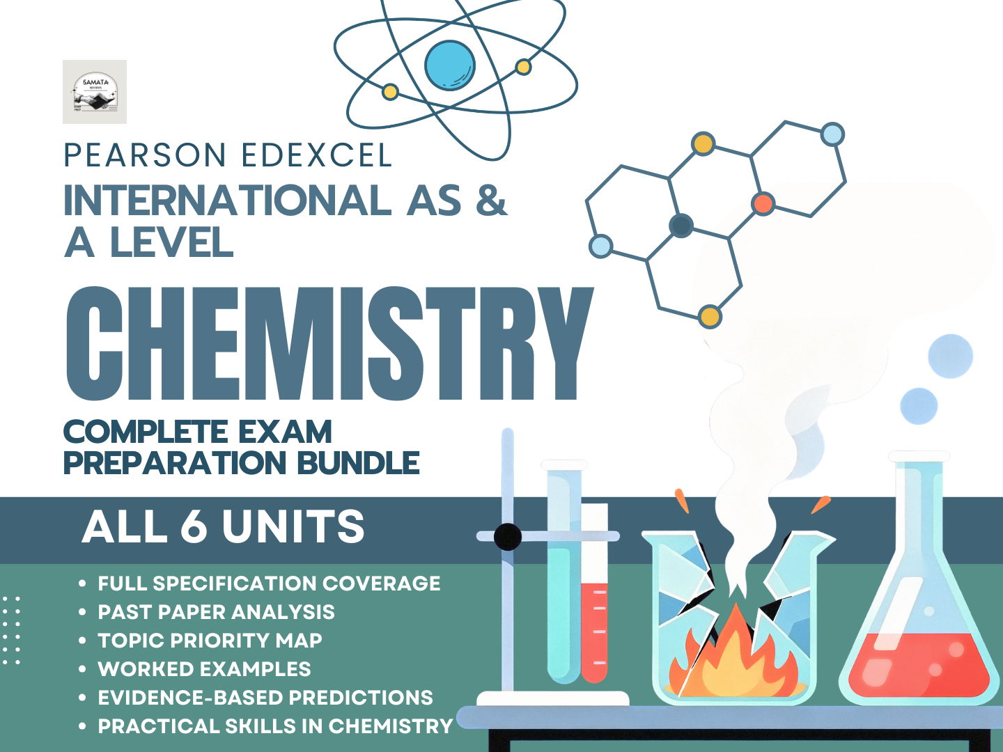 Pearson Edexcel IAL Chemistry Complete Revision Bundle | Units 1–6 | WCH11–WCH16 | Structure, Bonding, Energetics, Kinetics, Equilibria, Organic Chemistry & Practical Skills