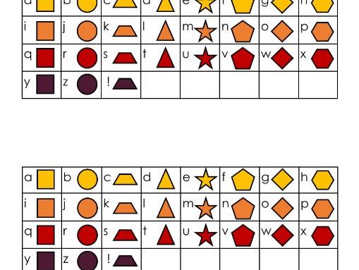 Alphabet code for code breaking