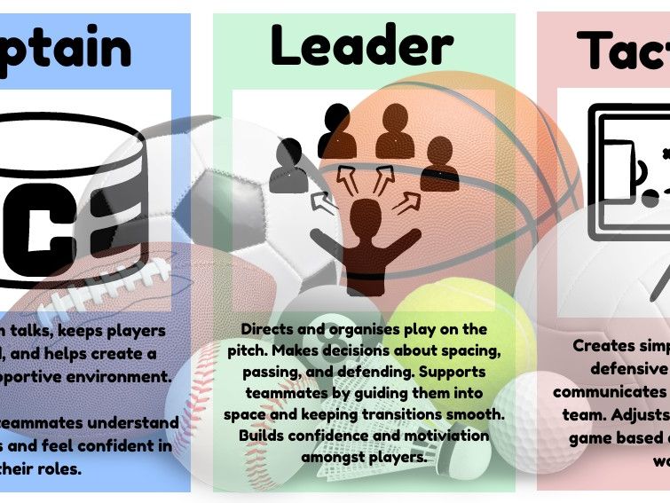 Leadership Football Cards