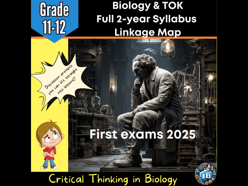 IB DP Biology - TOK Topic Linkage Map & Class Prompts 2026