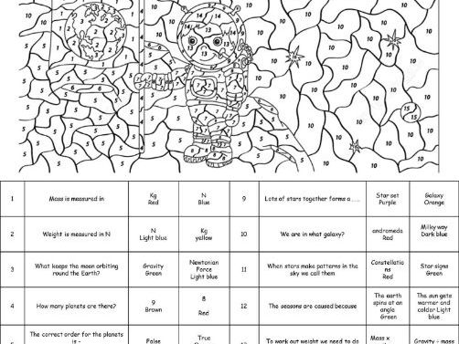 KS3 Space Colour by Numbers Revision